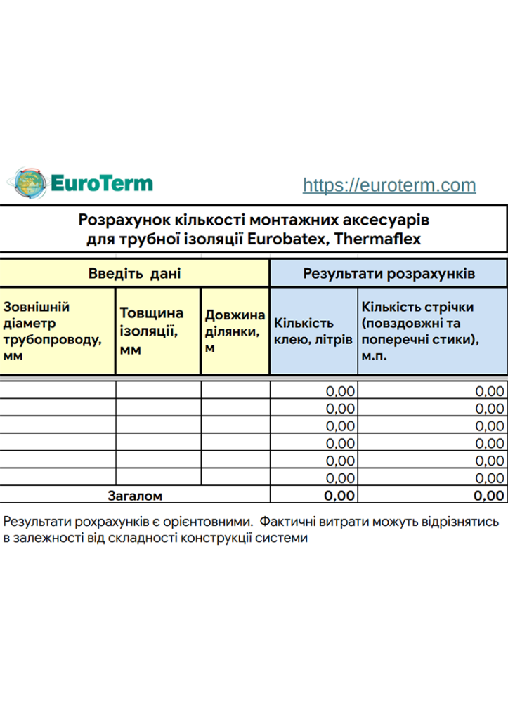 kalkulyator montazhnih aksesuariv do izolyaciyi eurobatex thermaflex