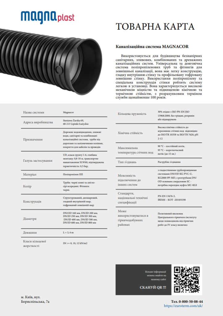 karta produktu magnacore