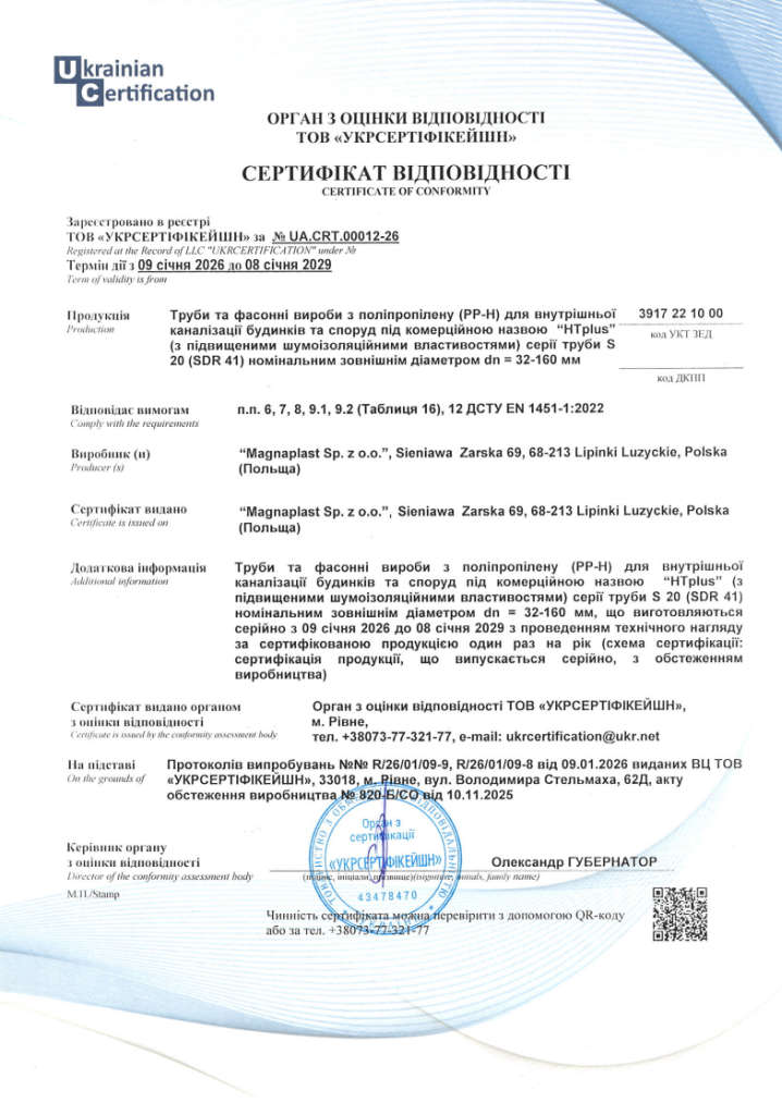 sertifikat magnaplast htplus 2026 2029