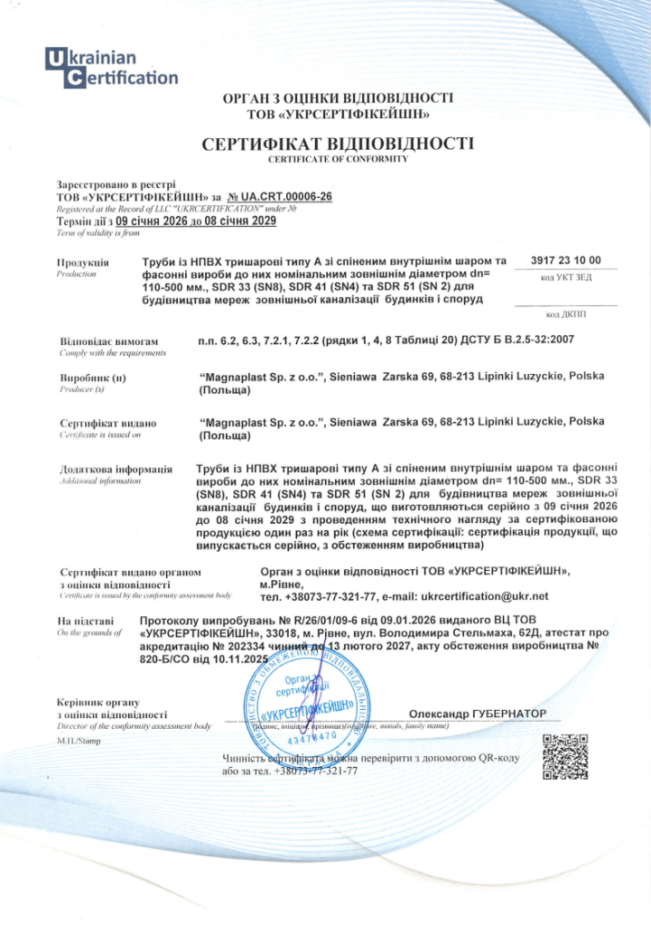 sertifikat na trubi magnaplast 2026 2029